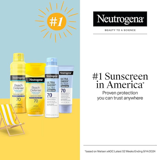 Neutrogena Beach Defence Broad Spectrum Sunscreen Lotion SPF 70 200ml